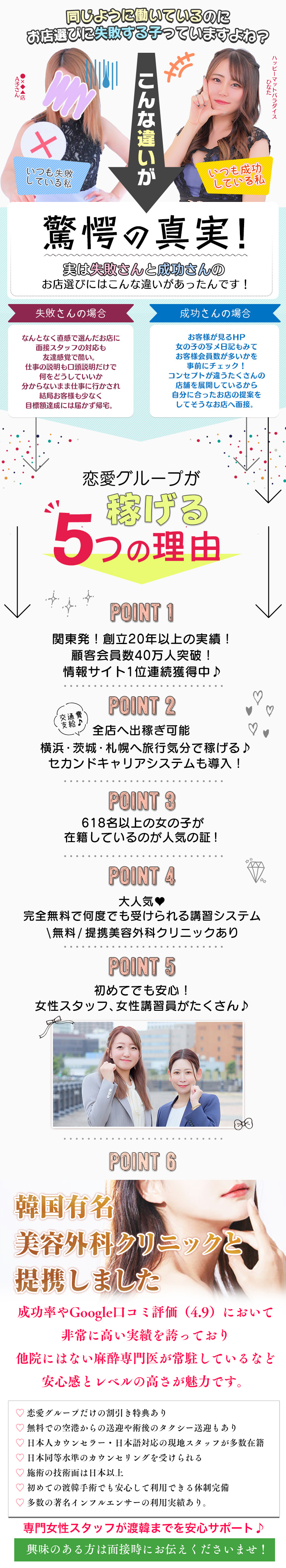 恋愛グループが稼げる5つの理由