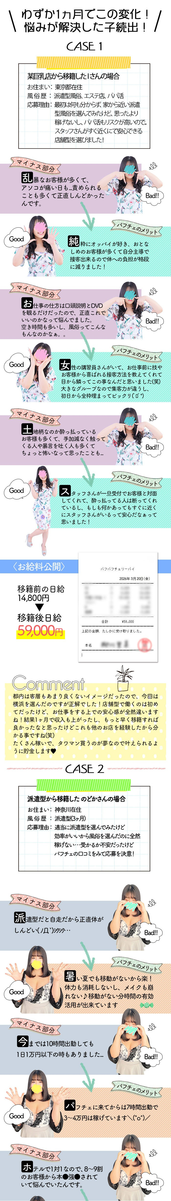 お店の雰囲気をチェック！